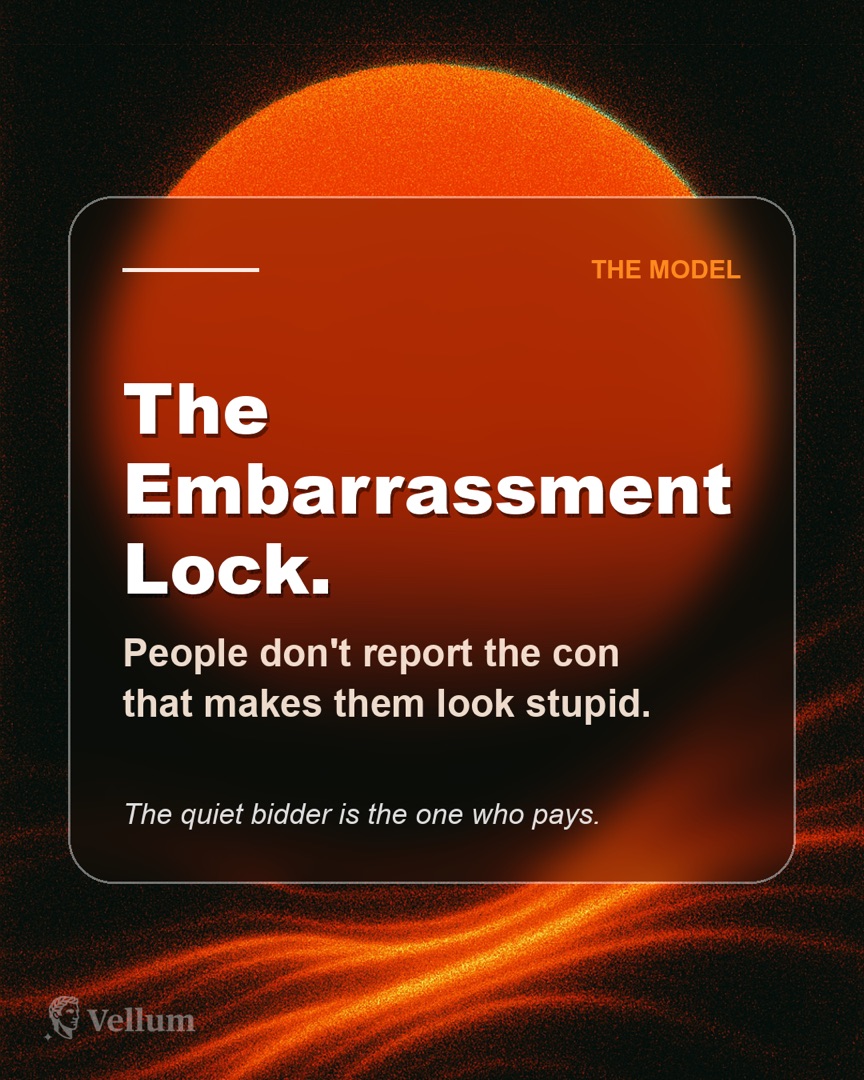 The Embarrassment Lock model card